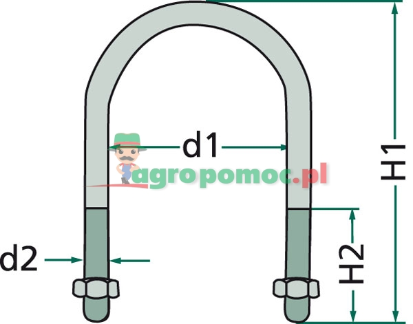 U-bolt | zdjęcie nr 2