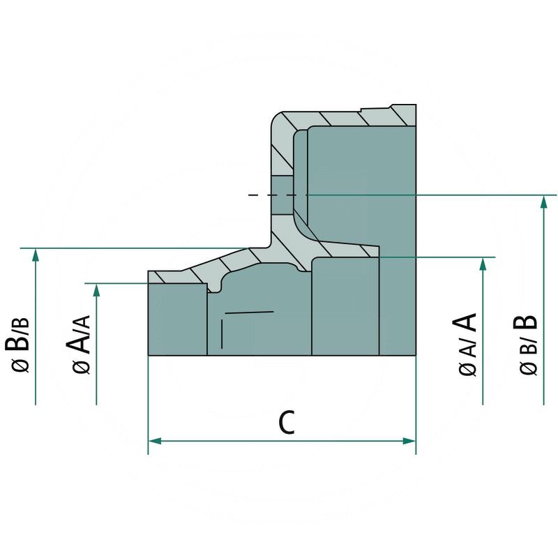 A.D.R Drum hub | zdjęcie nr 2
