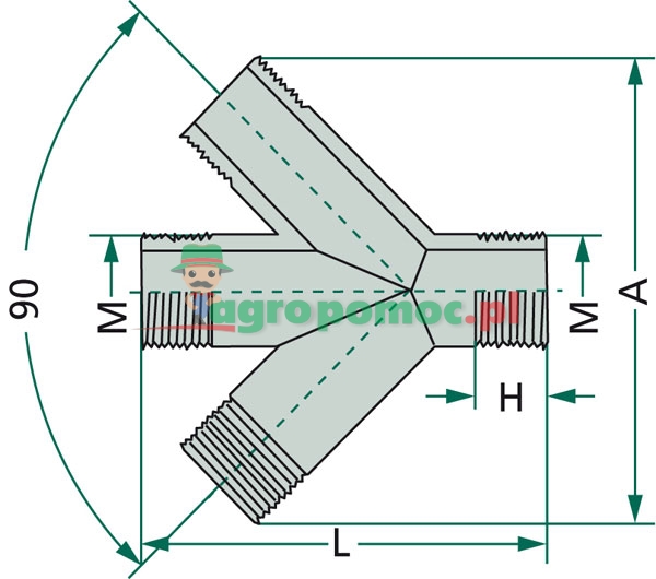 ARAG 4-way connector | zdjęcie nr 2
