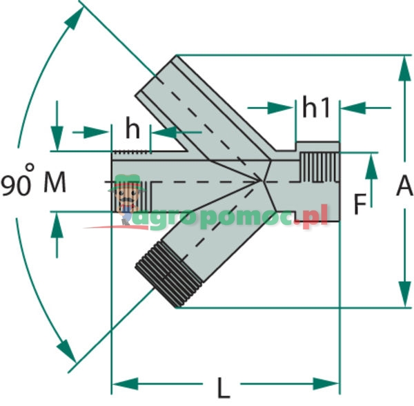 ARAG 4-way connector | zdjęcie nr 2