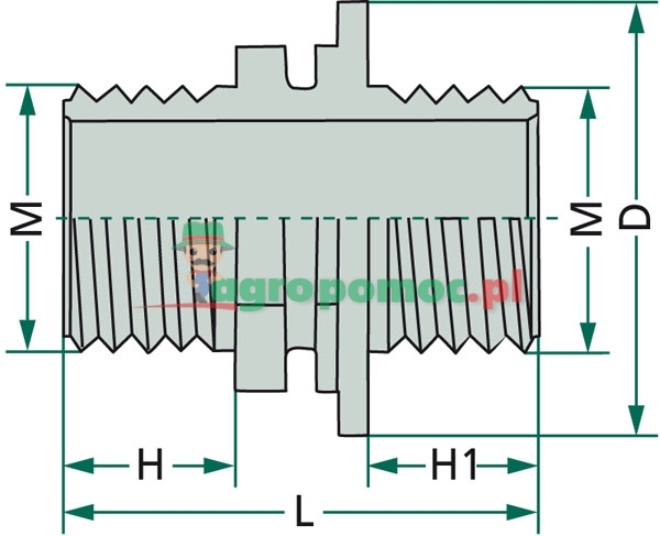 ARAG Bulkhead connector | zdjęcie nr 2