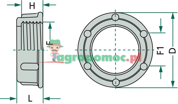 ARAG Cap nut | zdjęcie nr 2