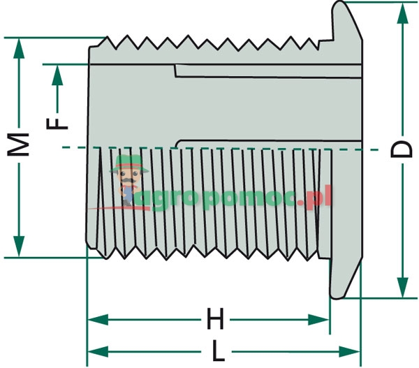 ARAG Outlet connection | zdjęcie nr 2