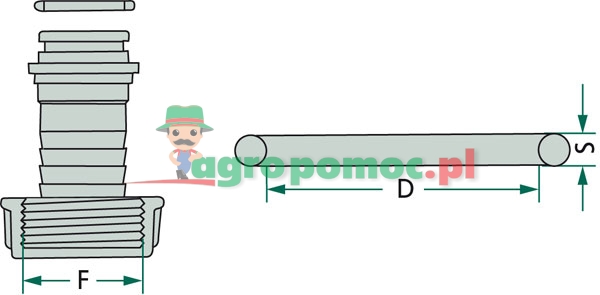 ARAG Seal | zdjęcie nr 2