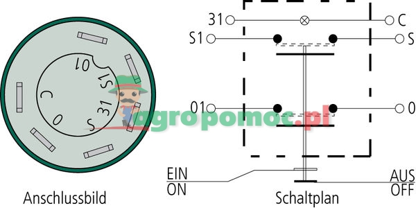 Blister Push button switch, lights | zdjęcie nr 2
