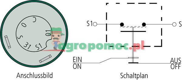 Blister Push button switch, start | zdjęcie nr 2