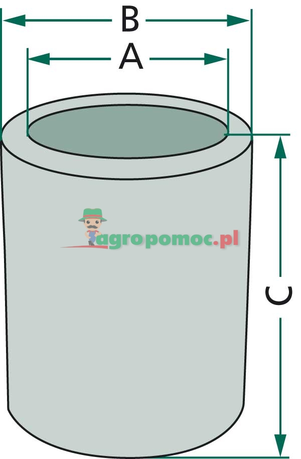 Blister reducing Bush, UL | zdjęcie nr 2