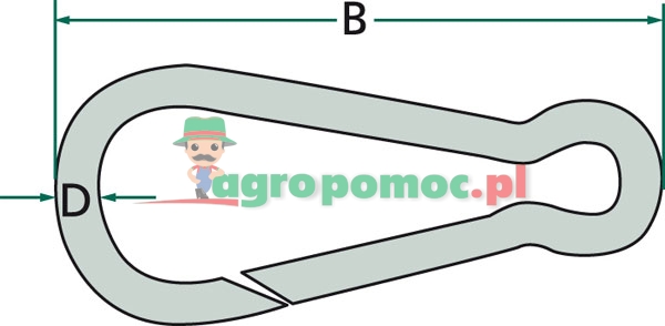 Blister Snap hook | zdjęcie nr 2