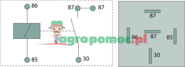 Bosch Relay / closer | zdjęcie nr 2