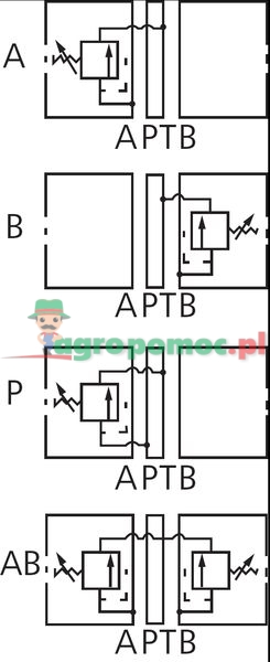 BREVINI NG06-Pressure limiting valve | AM 3 VM P C 3 00 3 | zdjęcie nr 2