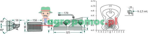 Cobo Work light | zdjęcie nr 2