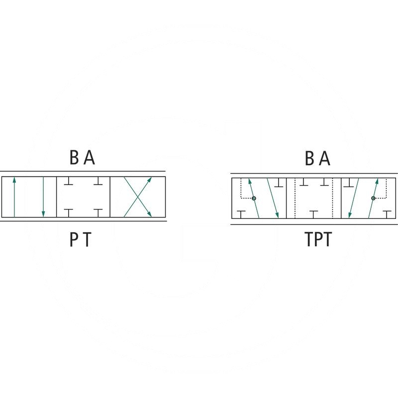 Danfoss PVBS 25 L 4/3 linear closed | zdjęcie nr 2