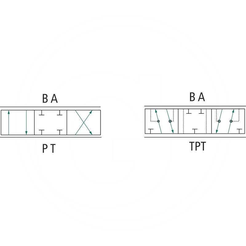 Danfoss PVBS 40 L 4/3 FC closed | zdjęcie nr 2