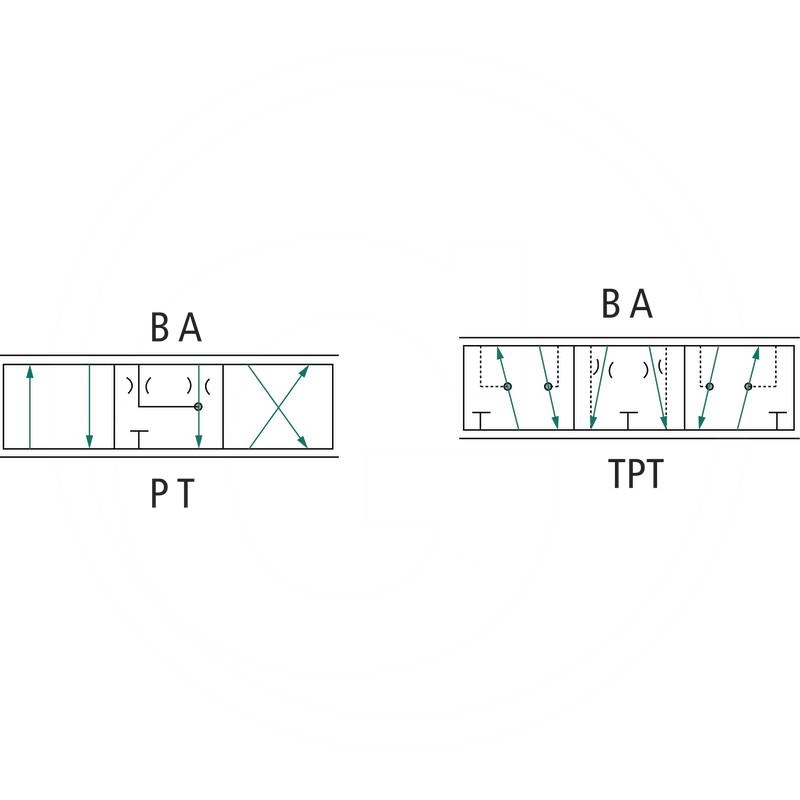 Danfoss PVBS 40 L 4/3 FC closed hydraulic | zdjęcie nr 2