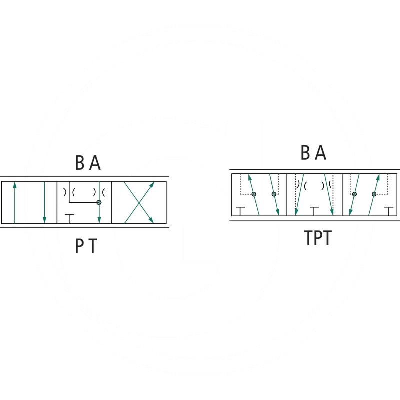 Danfoss PVBS 65L 4/3 FC open hydraulic | zdjęcie nr 2
