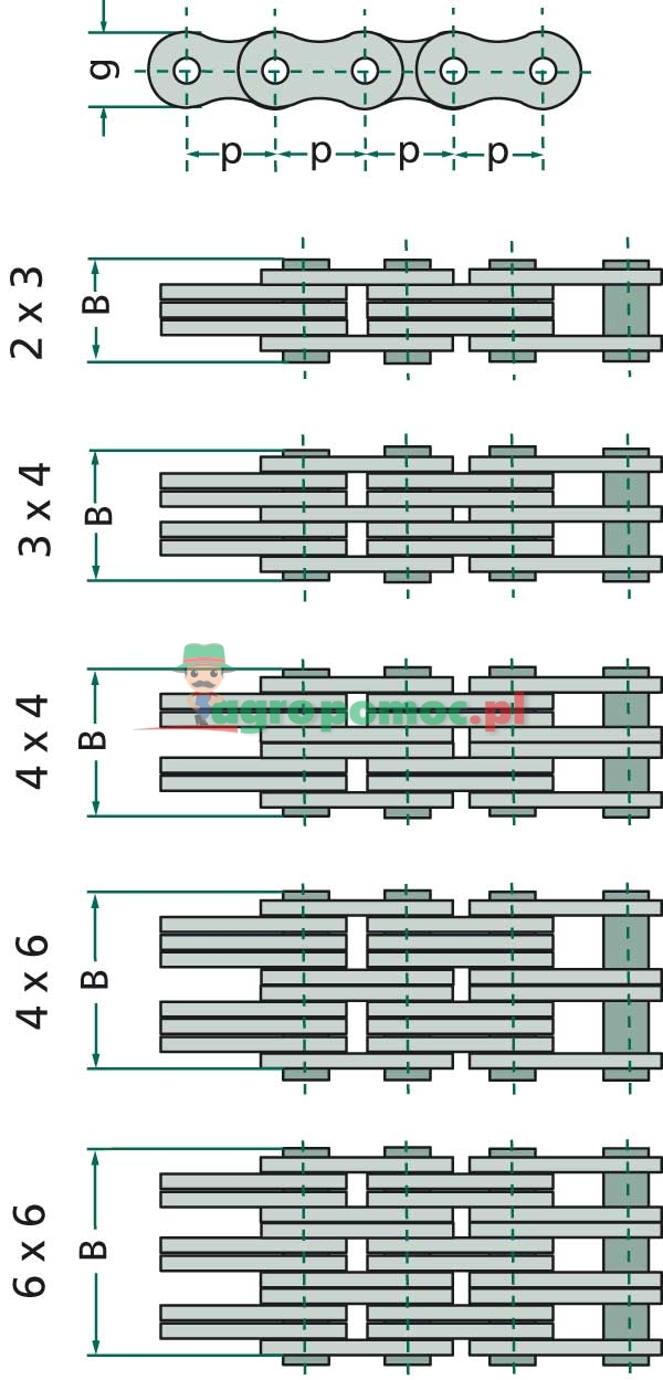 DONGHUA Leaf chain | zdjęcie nr 2