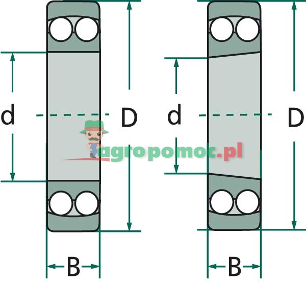 FAG Self-aligning ball bearing | zdjęcie nr 2