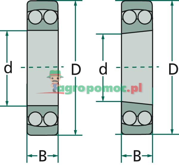 FAG Self-aligning ball bearing | zdjęcie nr 2