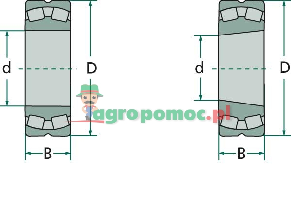 FAG Self-aligning roller bearing | zdjęcie nr 2
