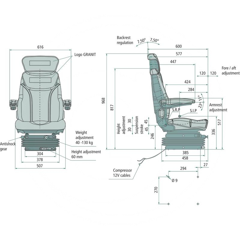 Granit Super comfort seat | zdjęcie nr 2