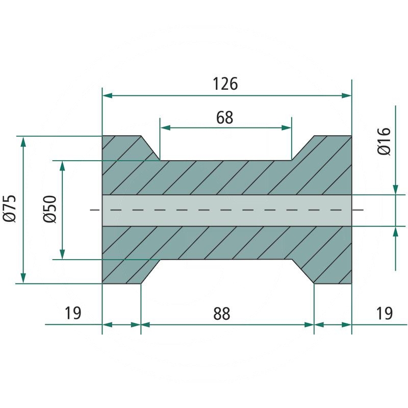Keel rollers | zdjęcie nr 2