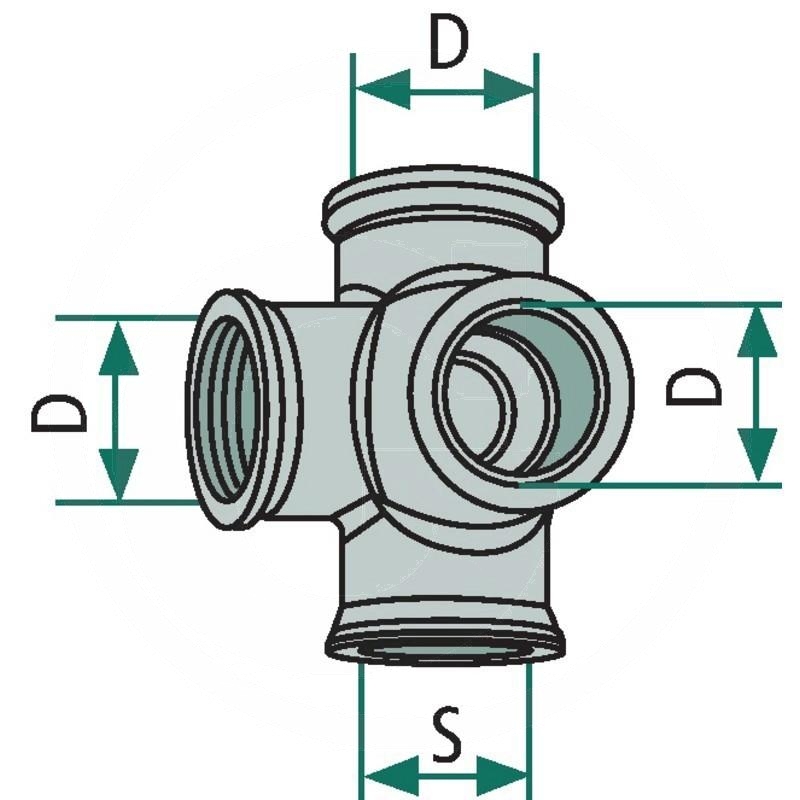 Kongsberg L-Form 4-way block | 893 920 000 4 | zdjęcie nr 2