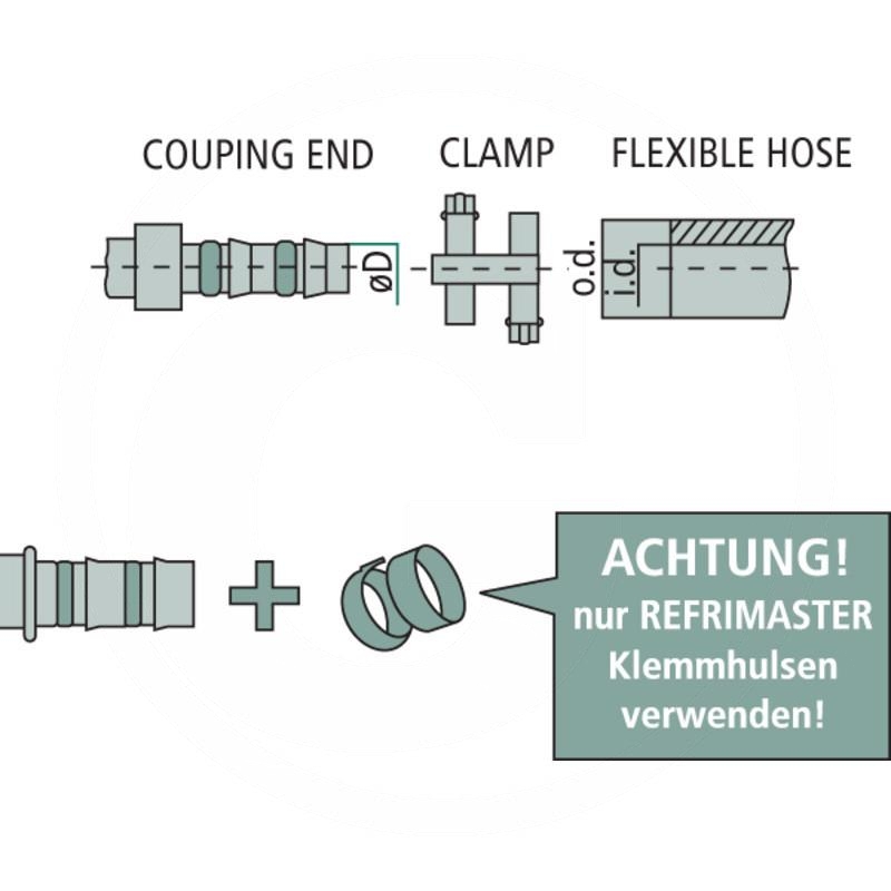 MANULI Clamping piece | zdjęcie nr 2