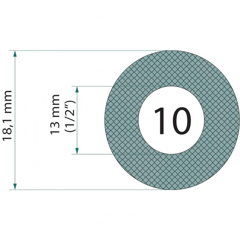 MANULI Refrigerant pipes | zdjęcie nr 2