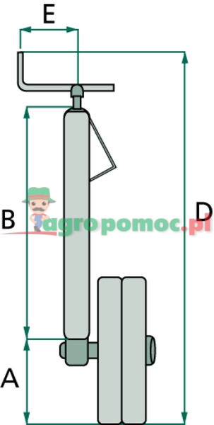 SIMOL Support wheel | zdjęcie nr 2