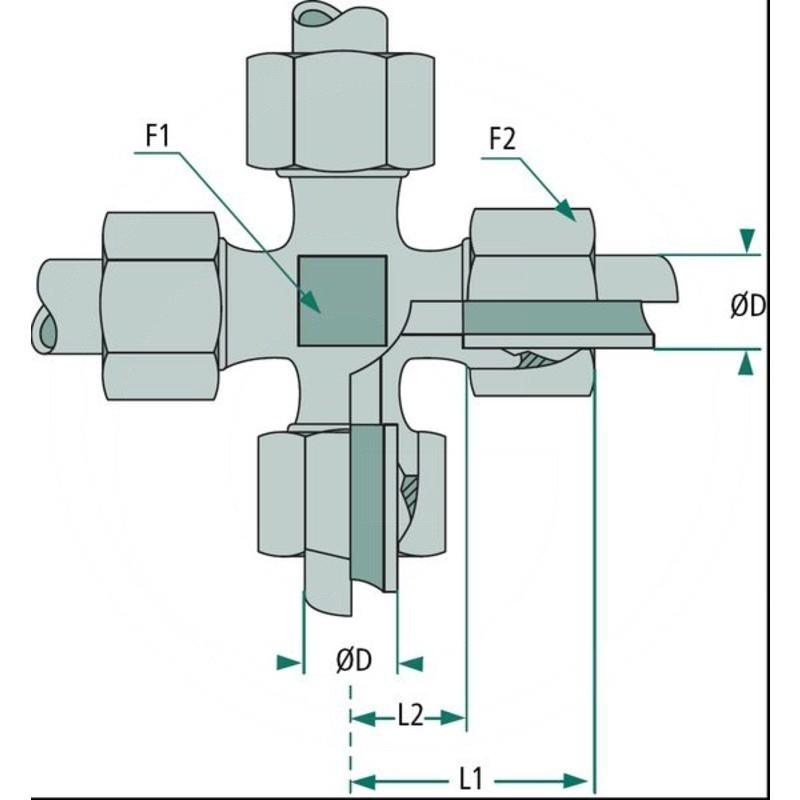 STAUFF KV 20 S | KV 20 S | zdjęcie nr 2