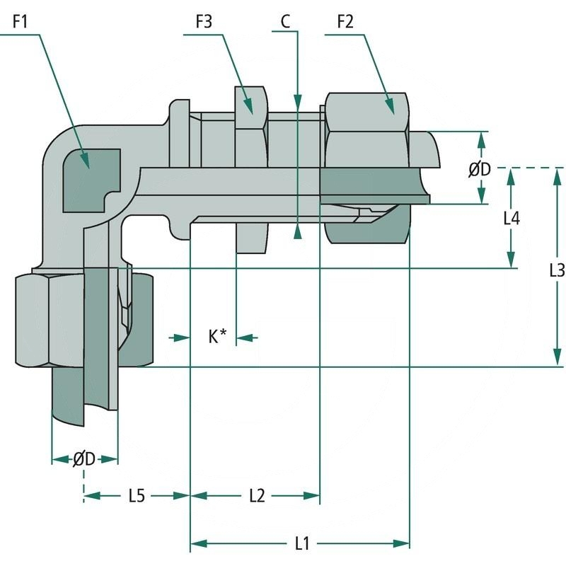 STAUFF X-SWV 25 S | X-SWV 25 S | zdjęcie nr 2
