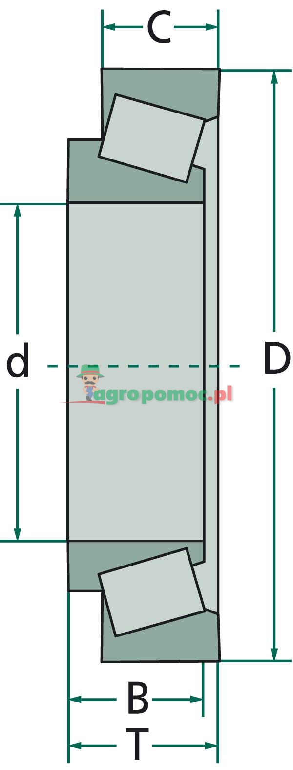 Timken Tapered roller bearing | zdjęcie nr 2