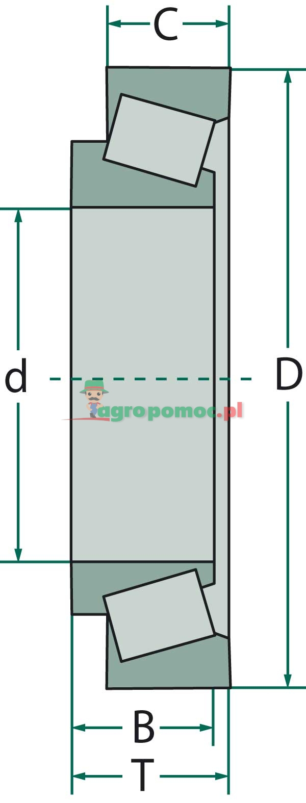 Timken Tapered roller bearing | zdjęcie nr 2