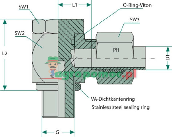 Volz SWM 15 L VA | SWM 15 L VA | zdjęcie nr 2