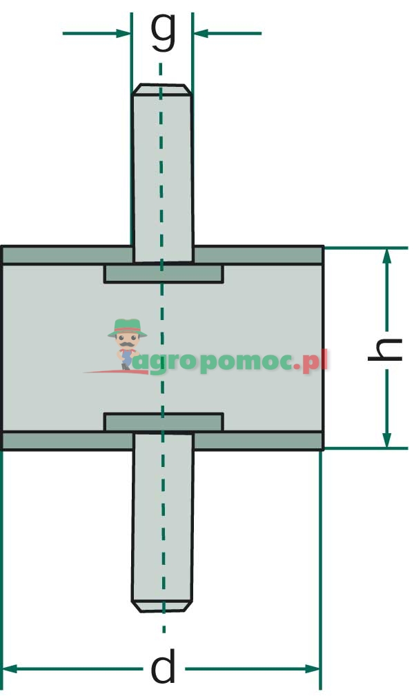 Buffer | zdjęcie nr 1