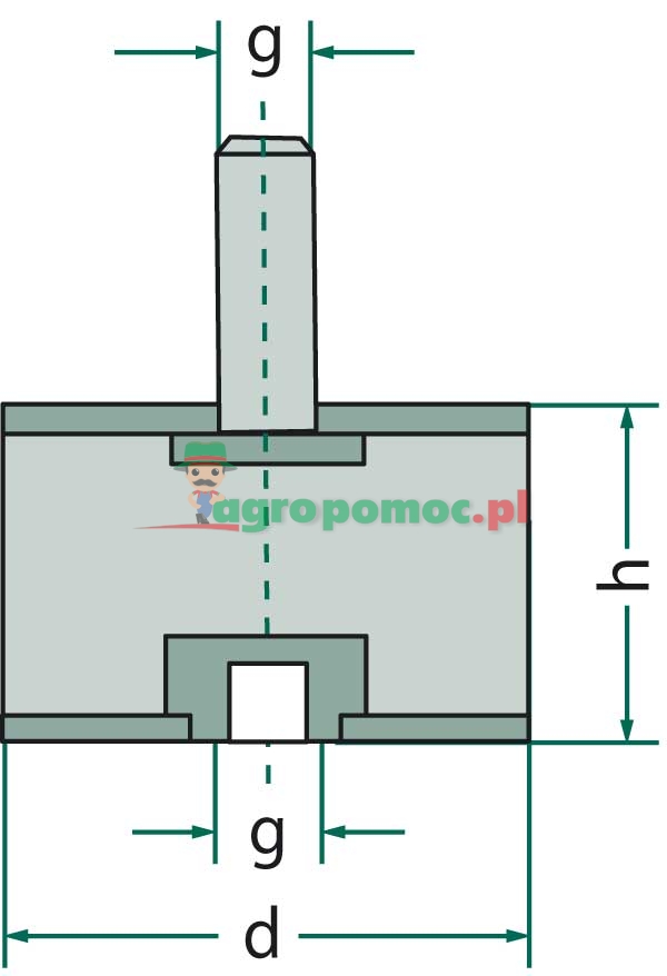 Buffer | zdjęcie nr 1