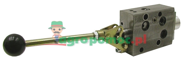 Control unit | zdjęcie nr 1