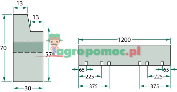 Guide rail | zdjęcie nr 1