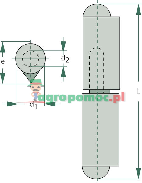 Hinge roller | zdjęcie nr 1