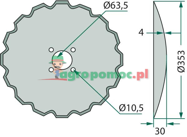 Roller share | 90085510 | zdjęcie nr 1