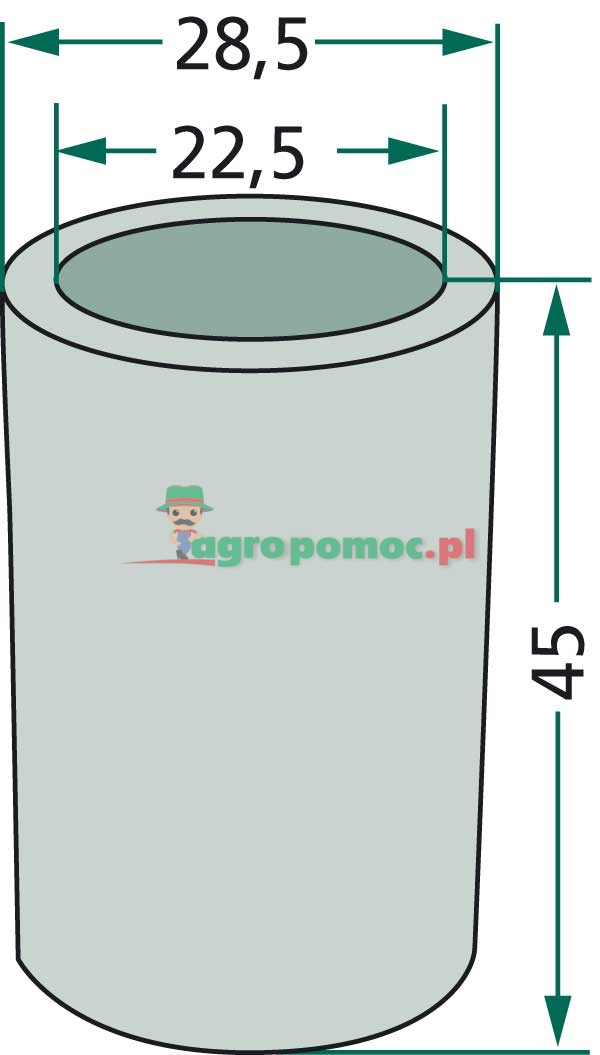Blister Reducing Bush, UL | zdjęcie nr 1