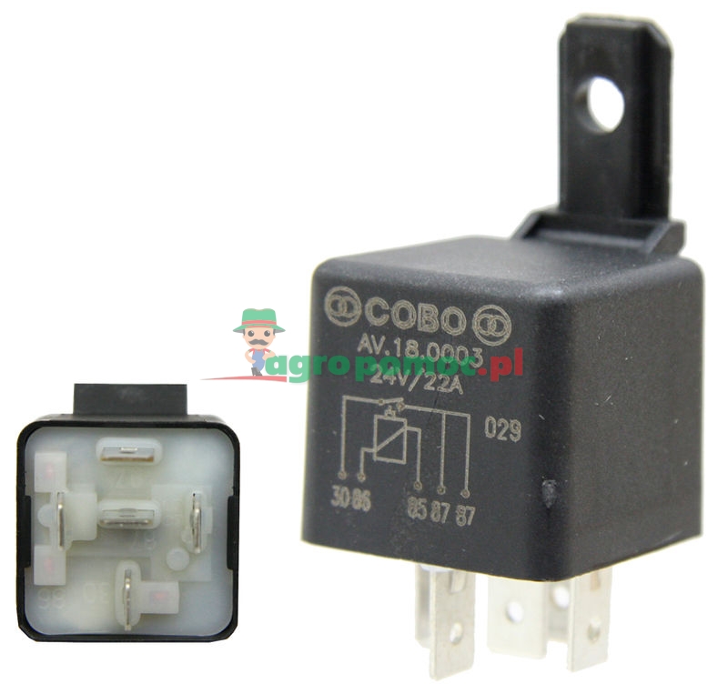 Cobo Relay | zdjęcie nr 1