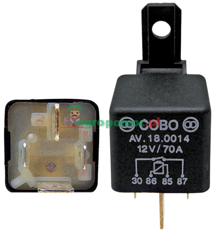 Cobo Relay | zdjęcie nr 1