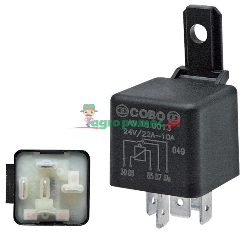 Cobo Relay | zdjęcie nr 1