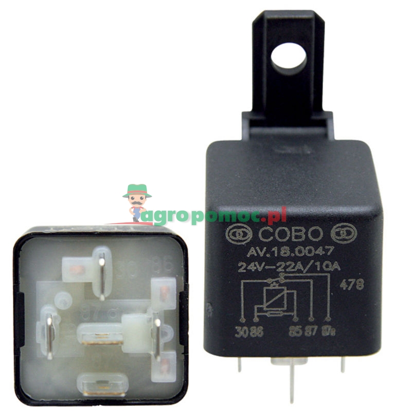 Cobo Relay | zdjęcie nr 1