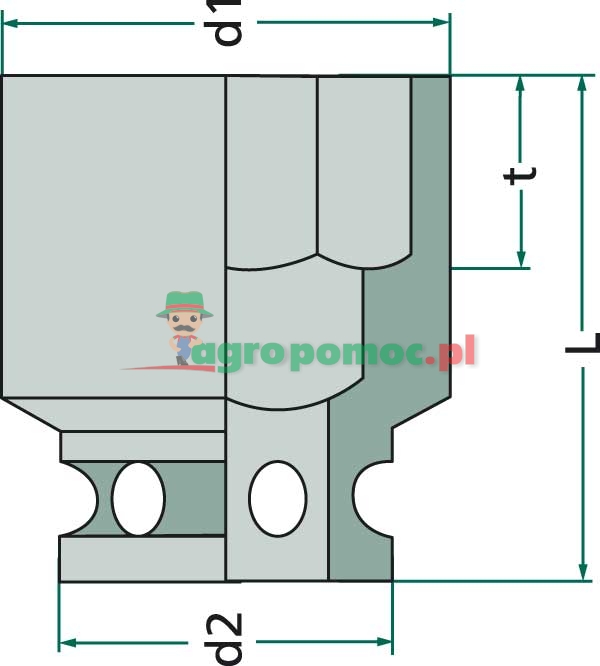 GEDORE Impact spanner insert | K19 32 | zdjęcie nr 1