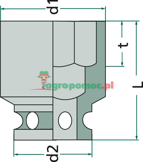 GEDORE Power screwdriver-insert | K32 L22 | zdjęcie nr 1