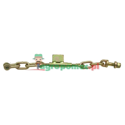  Stabiliser chain