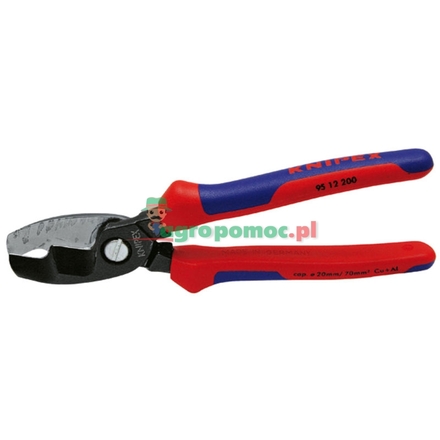  Wire cutters