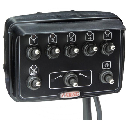 ARAG Switch box
